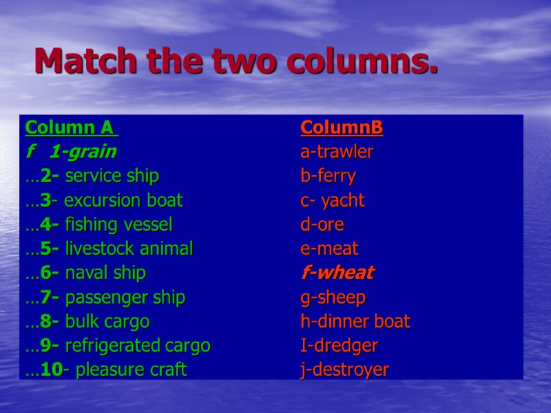 Match the two columns. Column A ColumnB f Match the two columns. Column A ColumnB f